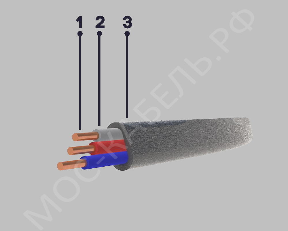 конструкция кабеля ПуППнг(А)-HF